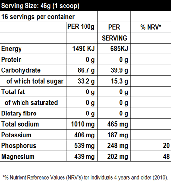 Cadence Carbofuel Citrus - biket.co.za