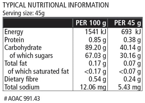 Cadence Salted Caramel Energy Bar - biket.co.za