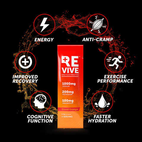 Revive Daily Electrolytes| Blood Orange 30s