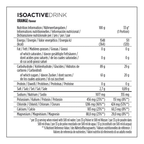 PowerBar IsoActive- Orange 600g