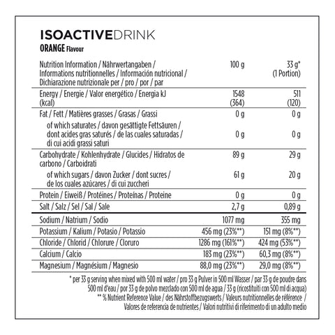 PowerBar IsoActive- Orange 1.3kg