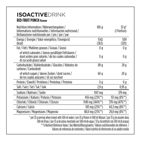 PowerBar IsoActive- Red Fruit Punch 600g