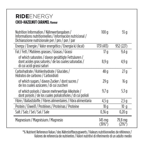 PowerBar Ride Bar- Coco-Hazelnut Caramel