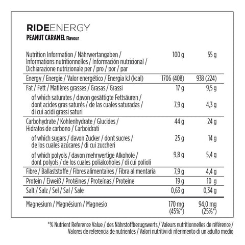 PowerBar Ride Bar- Peanut Caramel