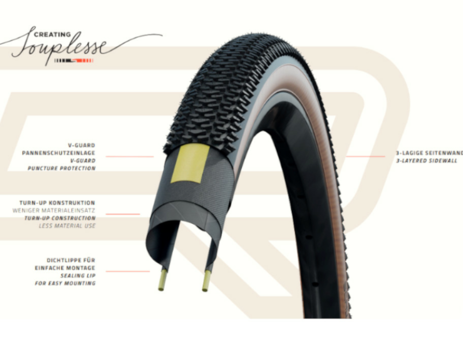 
                  
                    SCHWALBE Tire G-ONE R 700 x 45c Super Race ADDIX Race V-Guard EVO TLE Transparent Skin - biket.co.za
                  
                