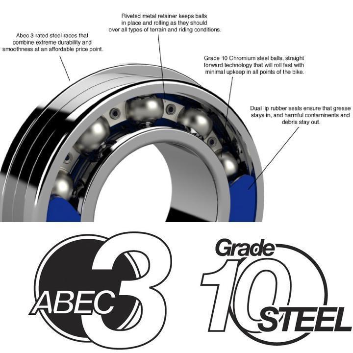 
                  
                    3803 2RS-W | 17 X 26 X 10MM BEARING - biket.co.za
                  
                