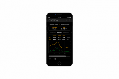 Speedbox Tuning for Shimano